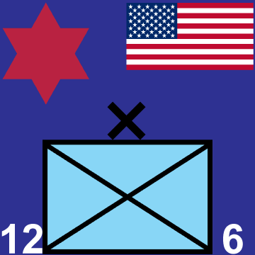 12th Infantry Brigade symbol